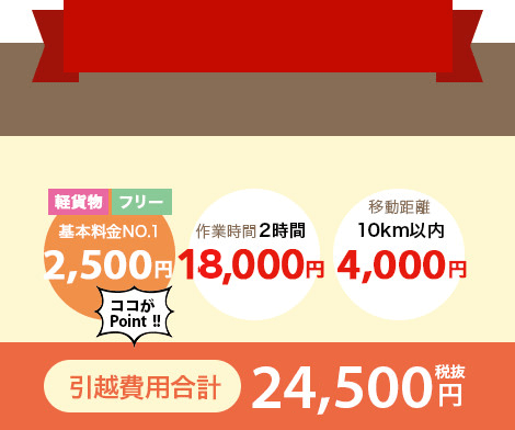 軽貨物 フリー 基本料金NO.1 2,500円 作業時間 2時間 18,000円 移動距離 10km以内 4,000円 引越費用合計 24,500円 税抜